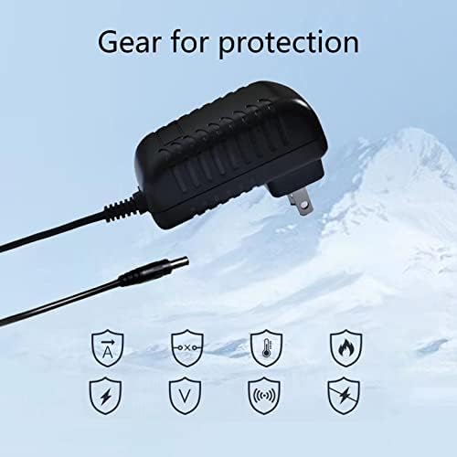 Polycom Power Supply is Compatible with VOIP Polycom VVX Models.