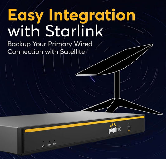 Peplink B-One Gigabit Dual WAN- Failover- WiFi Router for Wireless Internet | 1GBps Throughput | 2X WAN Port, 4X LAN Port, Dual-Band 2X2 MIMO Wi-Fi | WAN Smoothing for Small Office & Home Connectivity