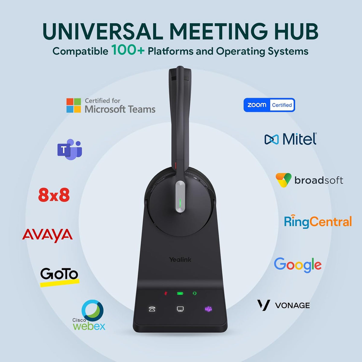 Yealink WH64 Mono DECT & Bluetooth Wireless Headset for Phone PC Cellphone