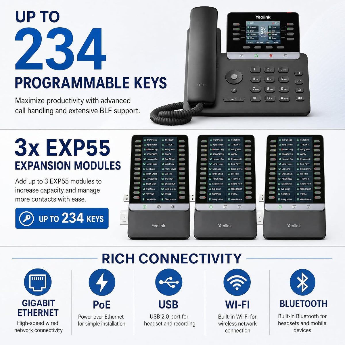 Yealink SIP-T73W 12-Line Wi-Fi 6 VoIP Phone with Bluetooth